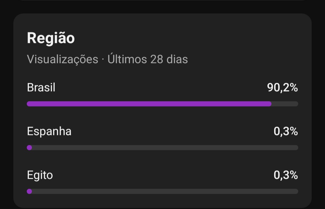 Métrica